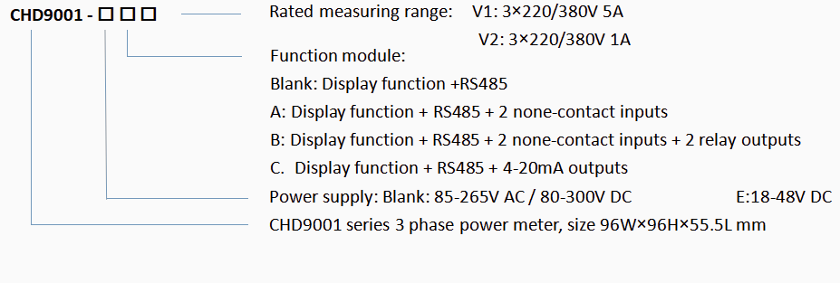 CHD9001 mode