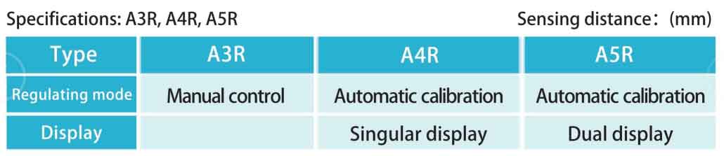 -fiber-sensor-amplifier-technical-details