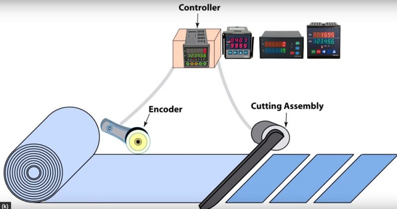 wheel encoder sensor with counter application