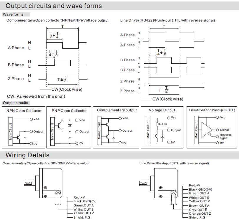 CHR70-70mm-incremental-rotary-encoder-wiring-diagram