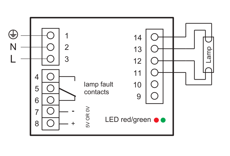 320W-UV-ballast-working-principle