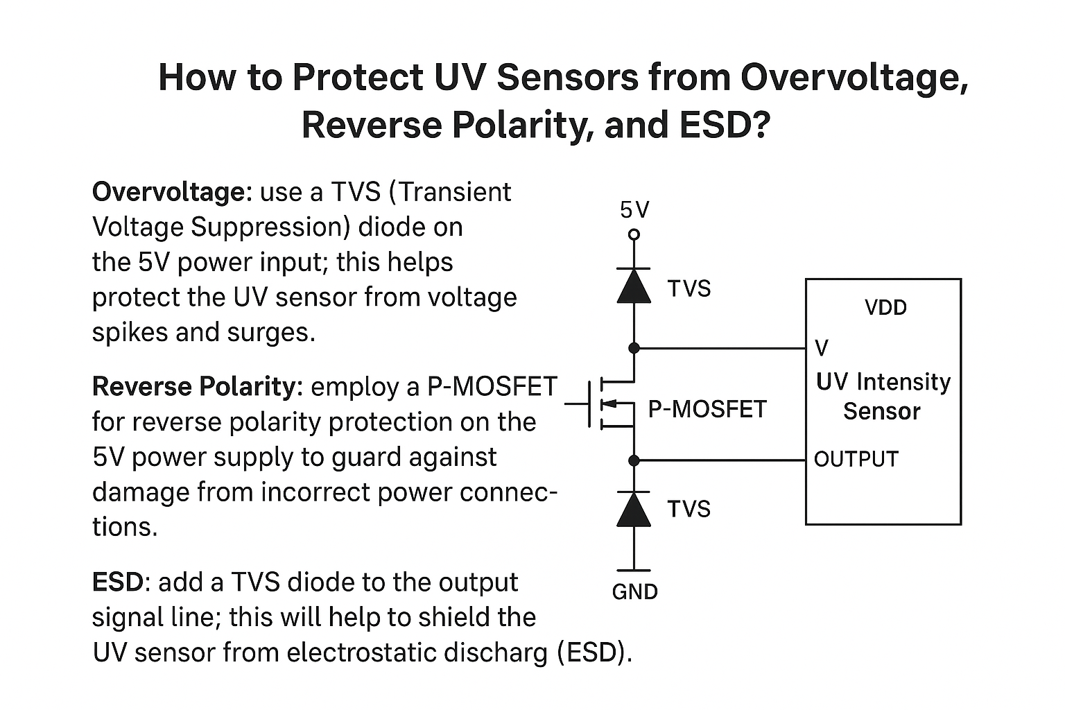 APOSUN How to Protect 5V DC UV Sensors from Overvoltage,Reverse Polarity,and ESD
