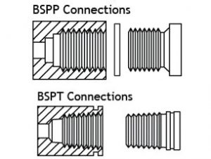 APOSUN_BSPP-BSPT-thread-connection